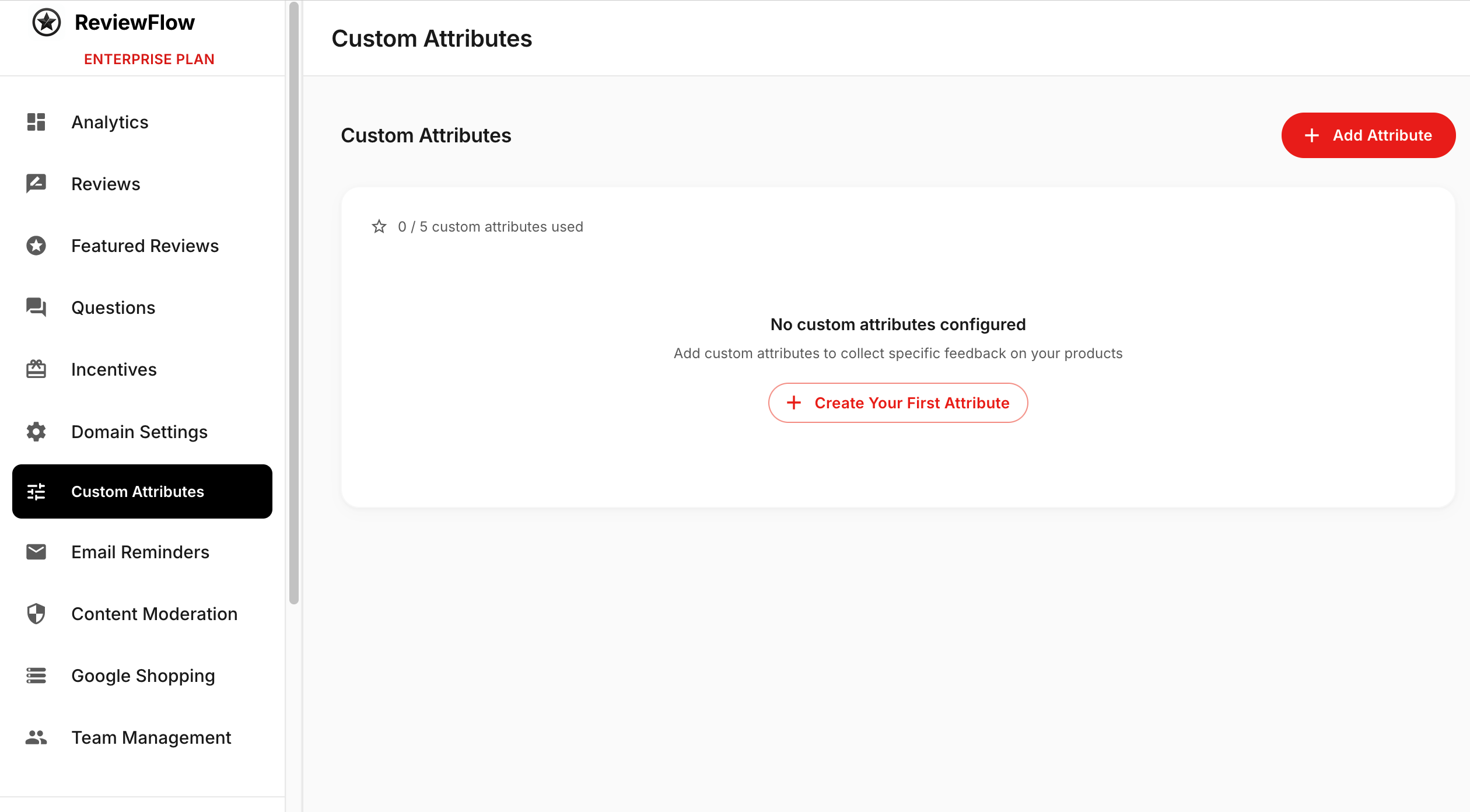 ReviewFlow custom attributes management